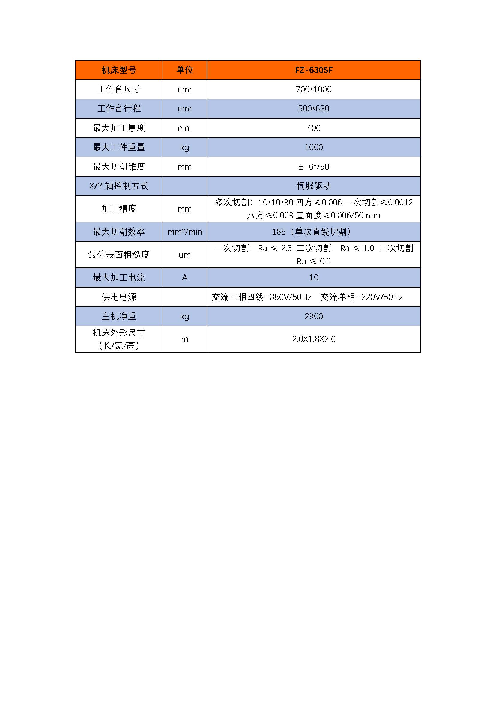新建 Microsoft Word 文檔 (2)_頁(yè)面_5.jpg